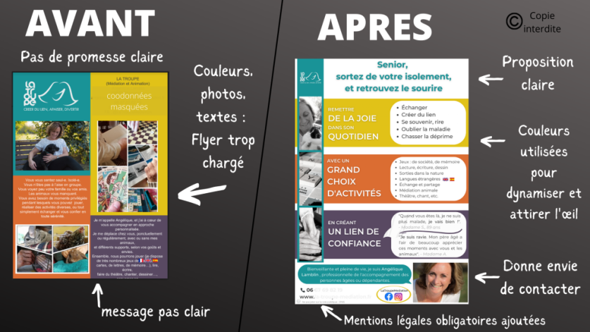 Conception-rédaction d'un flyer : avant / après