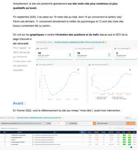 étude de cas : SEO local - référencement d'un site de psychologue